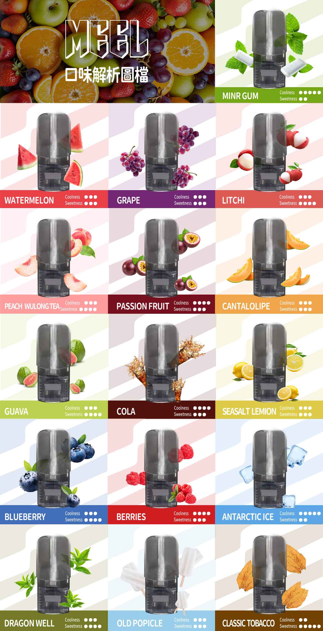 【買5盒贈主機】MEEL一代煙彈 黑色半透霧化倉 一盒3入