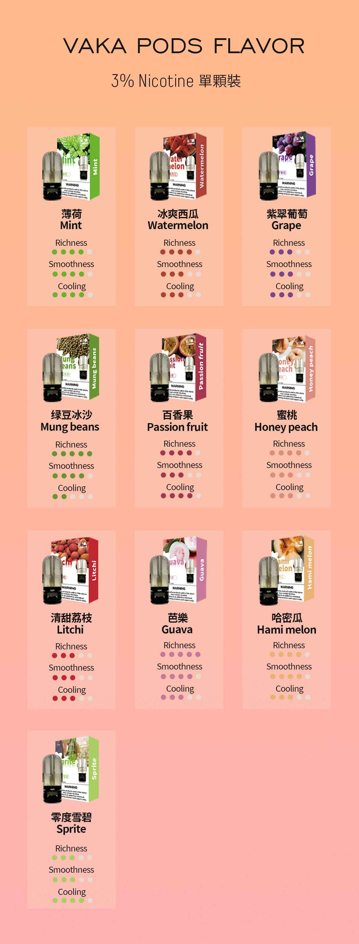 VAKA六代煙彈 電子霧化彈