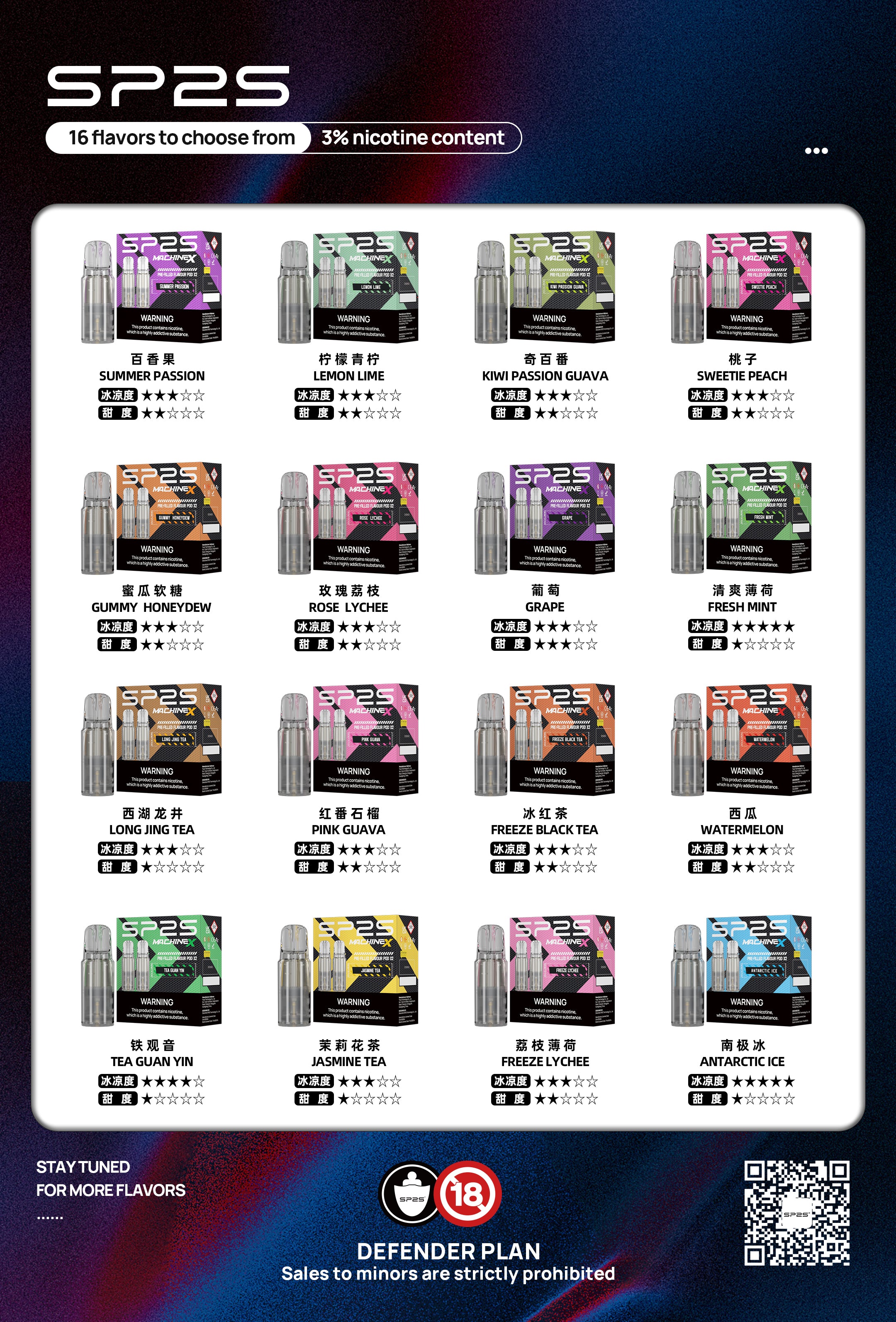 【買5贈專用主機】SP2S NEW MAX專用糖果 一盒2入